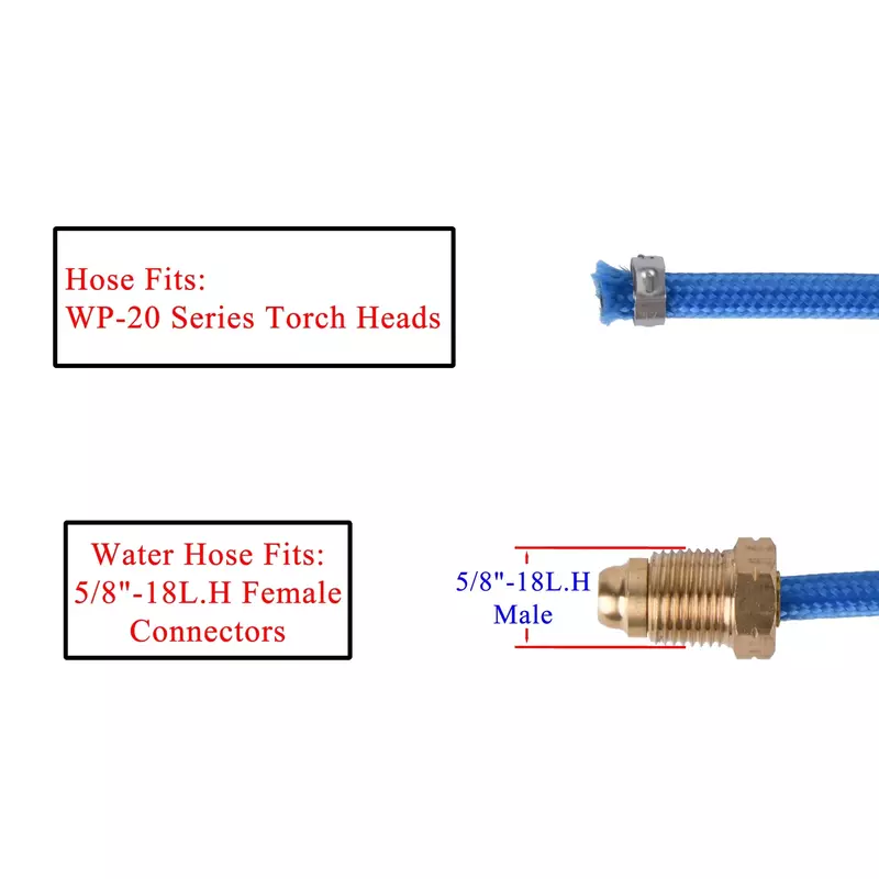 3.8m(12.5ft)/7.6m(25ft) TIG Torch Water-Cooled Hose for WP 20 Series w/ 5/8"-18L.H Female Connectors
