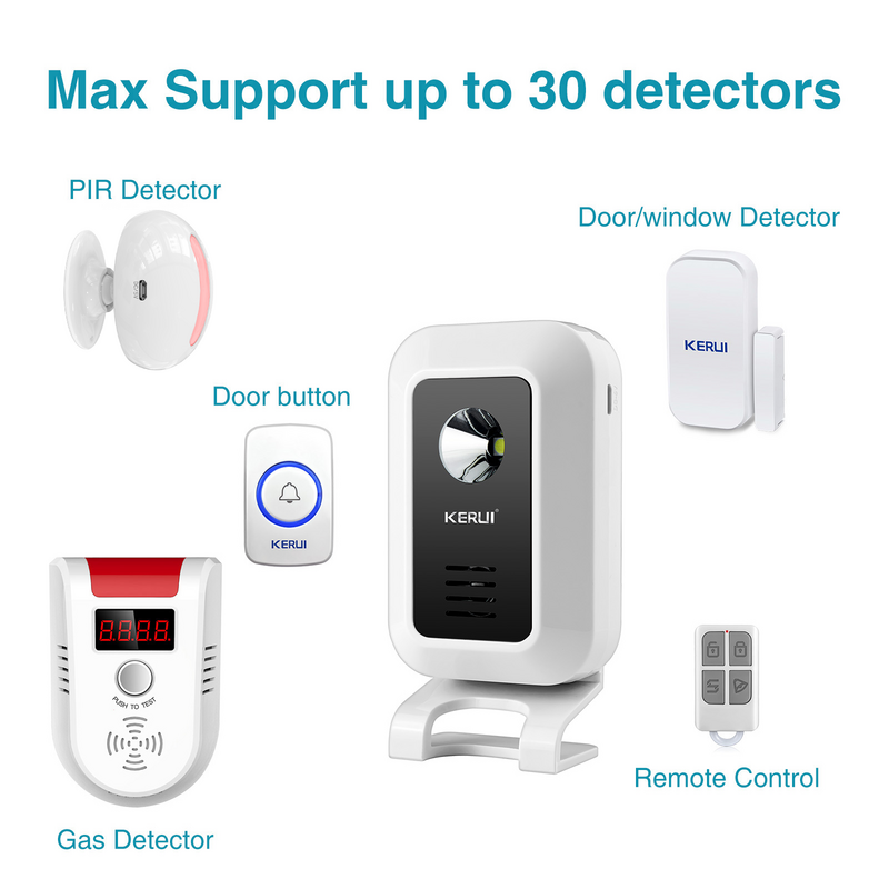 KERUI M7 Two-In-One Wireless Anti-theft Doorbell Welcome Device Motion Detection 433MHZ Convertible Function Strobe Light