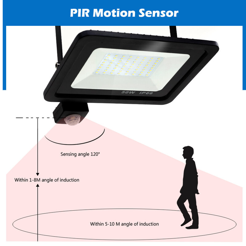 Lampu Sorot Sensor gerak inframerah LED 220V 10W 20W 30W 50W 100W lampu sorot induksi PIR tahan air IP66 pencahayaan luar ruangan.