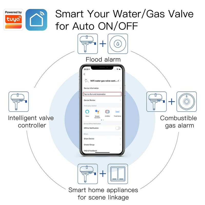 Tuya 스마트 와이파이 지그비 물 가스 파이프라인 자동 차단 밸브 컨트롤러, 스마트 라이프 앱 원격 제어, 알렉사 구글 홈