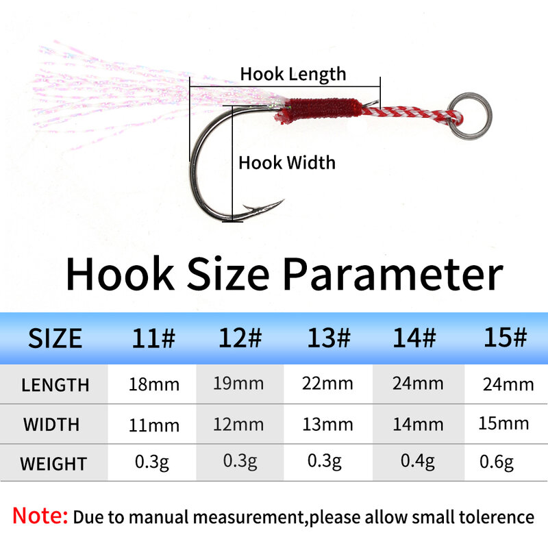 Elllv 100PCS/box Slow Jigging Assist Hook Single Barbed Cast Jig Hooks With Feather Sea Bass Fishing Lure Hooks 5 Sizes Mixed