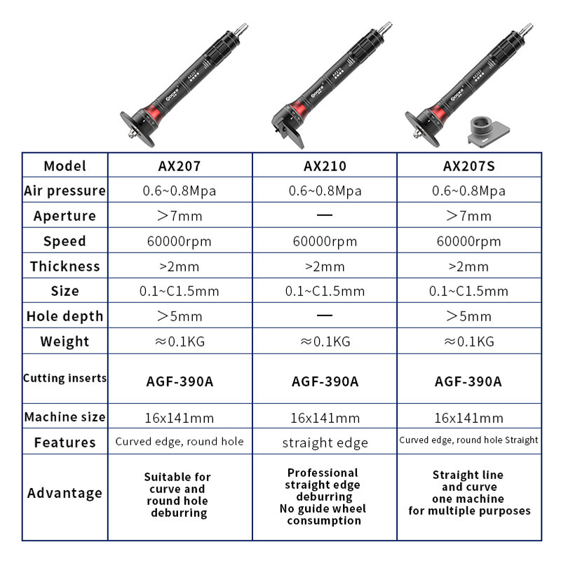 ポータブルミニ空気圧面取り機,手動,金属バーリング用,45度アーク,0.1〜0.9mm