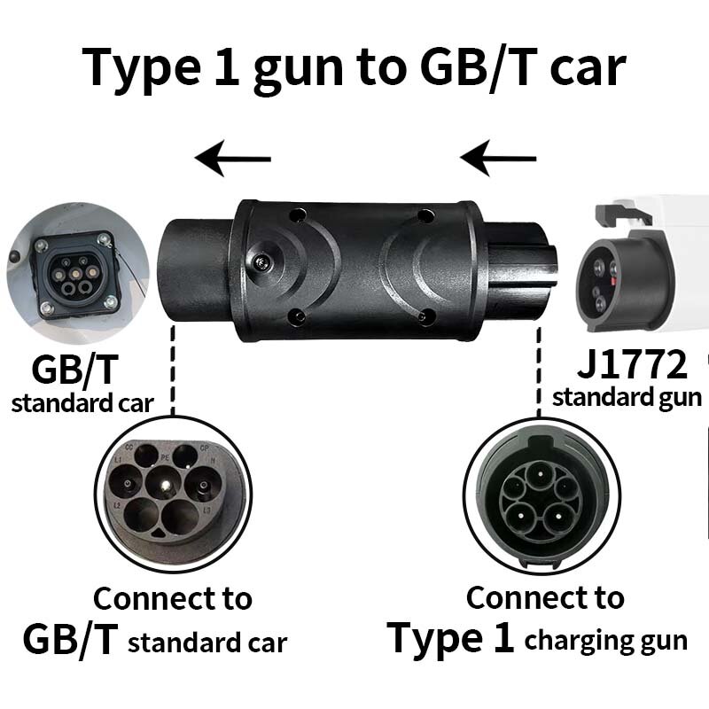 Electric Vehicle Charging Connector Type 2 to Type 1 J1772 EV Adapter Type 2 to GBT EVSE Charger Type 1 to Tesla EV Adaptor