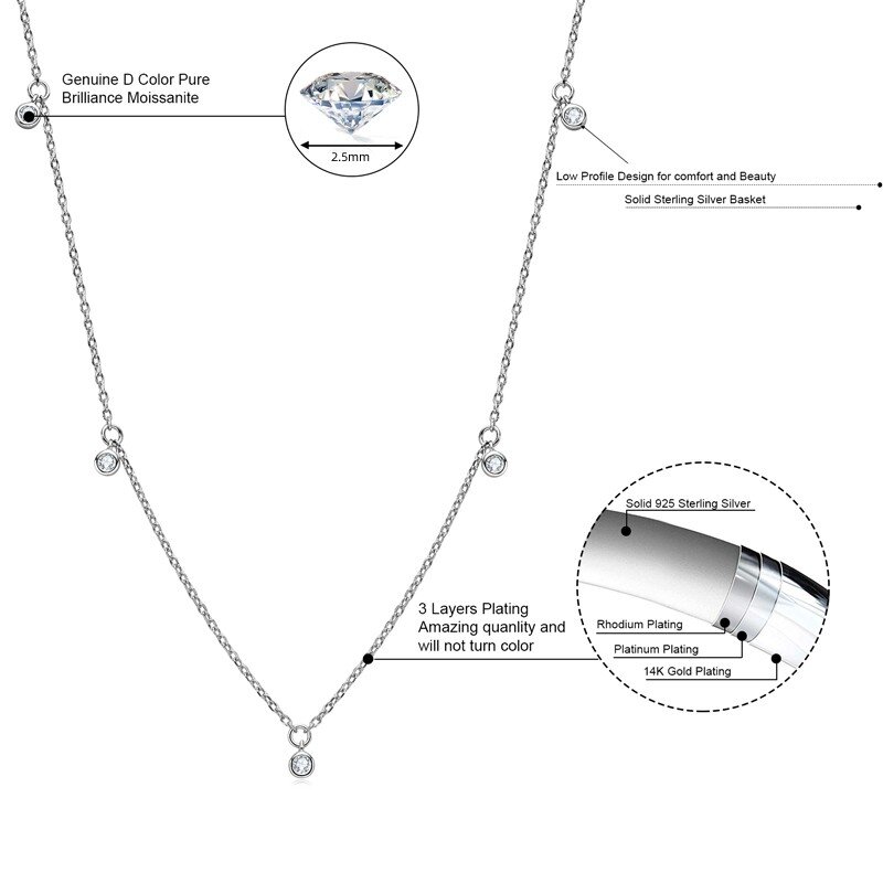 IOGOU – collier rond en argent Sterling 925 pour femmes et filles, taille 2.5mm (0,06ct), couleur D, Moissanite, cadeau avec chaîne de 16 + 2 pouces
