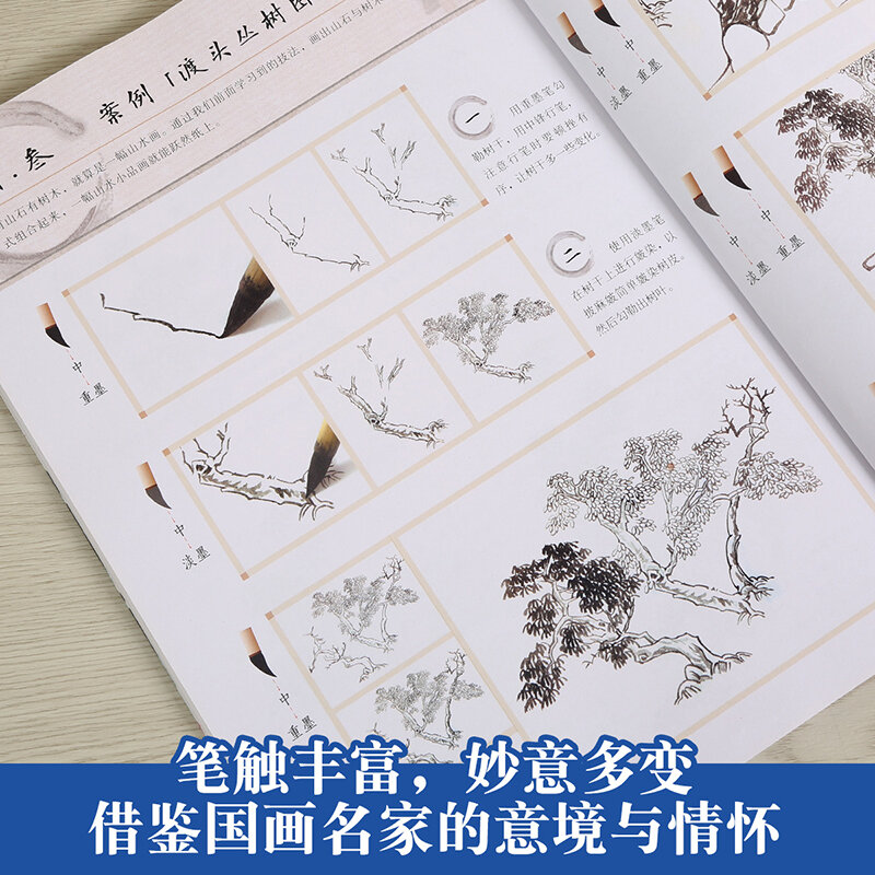 Libro de arte de estilo chino tradicional, pintura de tinta fácil de aprender, libros Tutorial básicos de introducción, nuevo