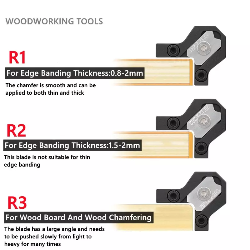 Woodworking Blade Edge Corner Planer Edge Banding Arc Trimming Manual Planer Wood Chamfering Fillet Scraper Board Deburring Tool