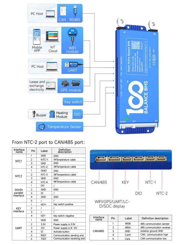 4s BMS inteligente lifepo4, dispositivo con Wifi, bluetooth, 8S, 10S, 16S, 20S, 24S, 40A, 60A, 80A, 100A, JK, balance activo, bms 16s, 48v, lifepo4, bms jk, Lifepo4