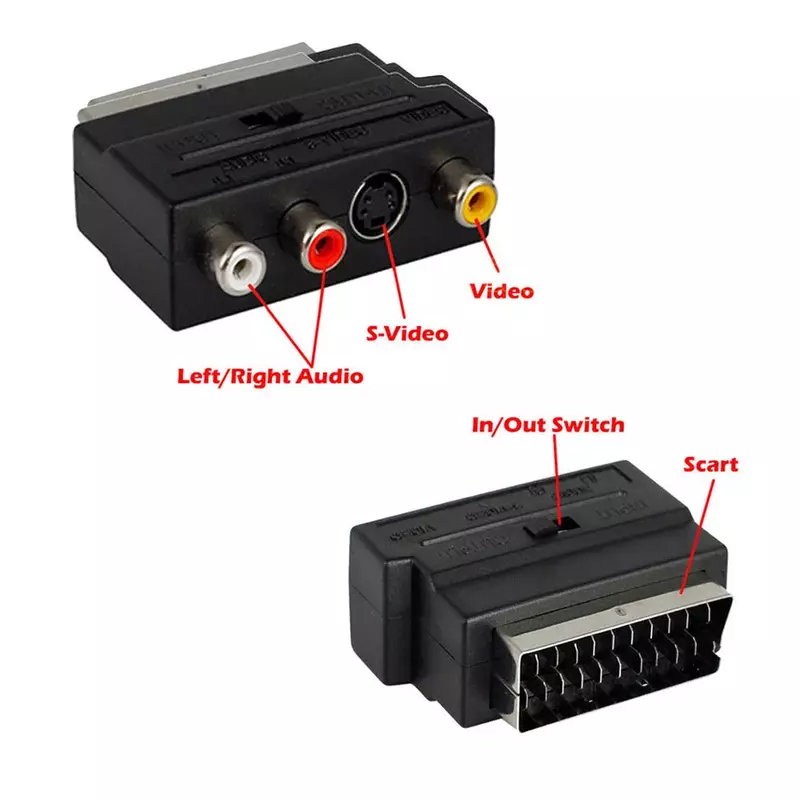 USB 2.0 Easy Cap Video Capture Card, S-Video 3RCA, dispositivo AV, cabo adaptador para TV, DVD, VHS, DVR, Laptop, Monitor