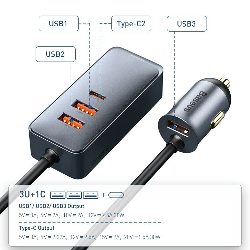 Baseus 120W 4 포트 PD 차량용 충전기, QC 3.0 PD 3.0, 아이폰 14, 13, 12, 삼성 C타입 USB 충전기, USB 휴대폰 충전기