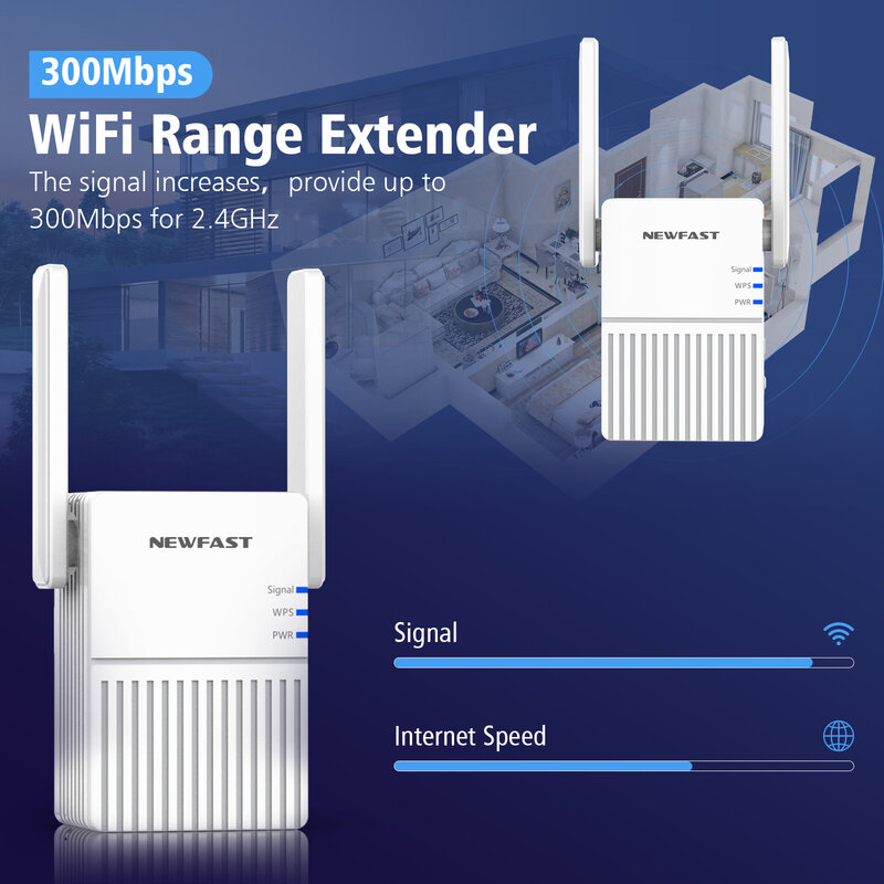 WIFI Range Extender 2.4Ghz 300Mbps wifi repeater Router Wifi Extender Roteador Wi-fi Amplifier antenna for 5000sq wifi coverage