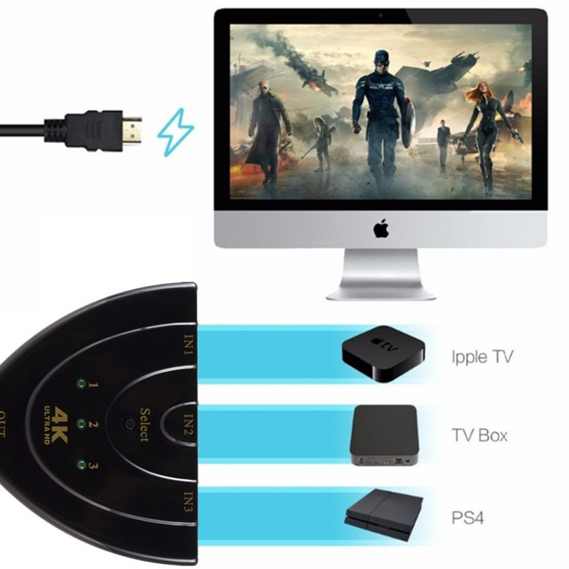 Grwibeou – Mini commutateur HDMI 3 entrées 1 sortie 4K * 2K 3D, séparateur HDMI, Hub pour moniteur DVD HDTV, PC