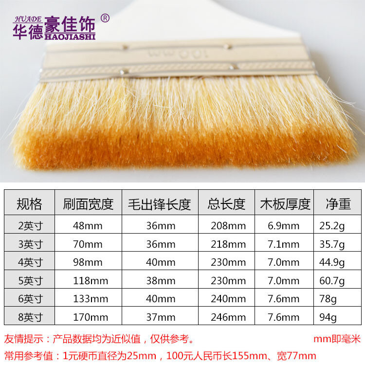 Wool brush 2-8-inch paint latex paint wenwan soft wool cleaning brush Huade wooden handle wool brush