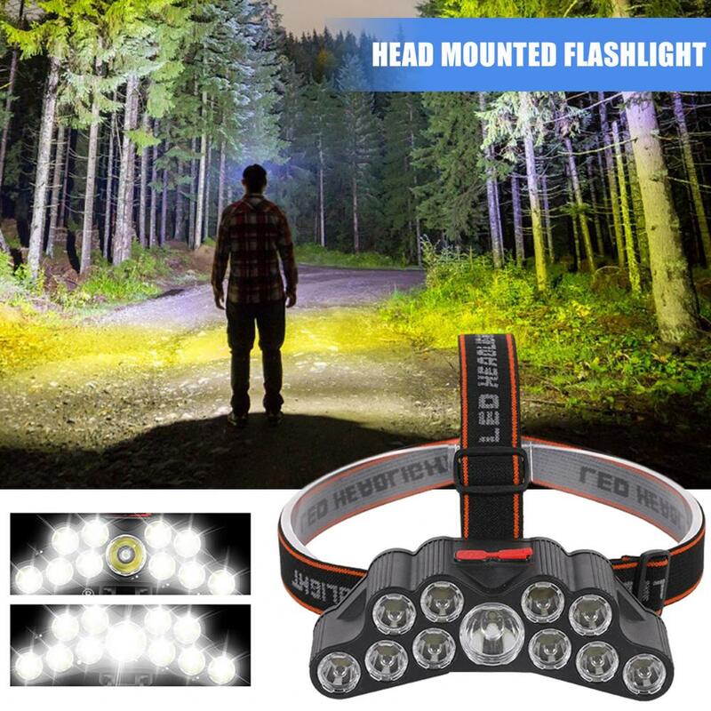Running Lamp High-performance Waterproof Led Headlamp 18000 Lumen Brightness for Outdoor Activities Running Hunting Outdoor