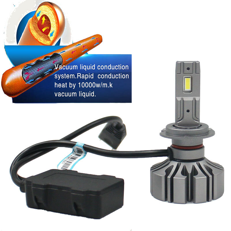 Ampoule LED antibrouillard pour Bmw et Kia, kit de phares de voiture, S5 60W 6000LM H7 H11 9005 9006 H4 H7 H8 H11 9005 9006 9012