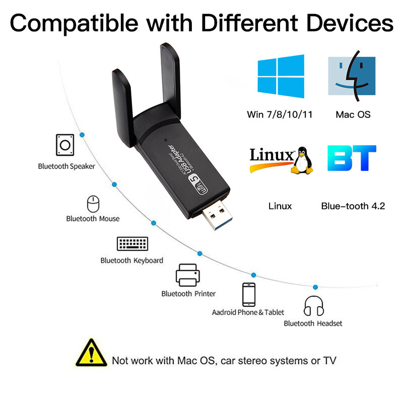 Adaptador WiFi USB 1300 de 3,0 Mbps, Dongle Bluetooth 4,2, banda Dual, 2,4G/5Ghz, receptor Wlan inalámbrico de 5 redes para PC/ordenador portátil Win10
