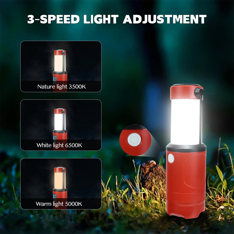 Cordless Led Handheld Lighting for Milwaukee M12 12V Compatible with Li-ion Battery 900LM Max Outdoor Camping Emergency Lights