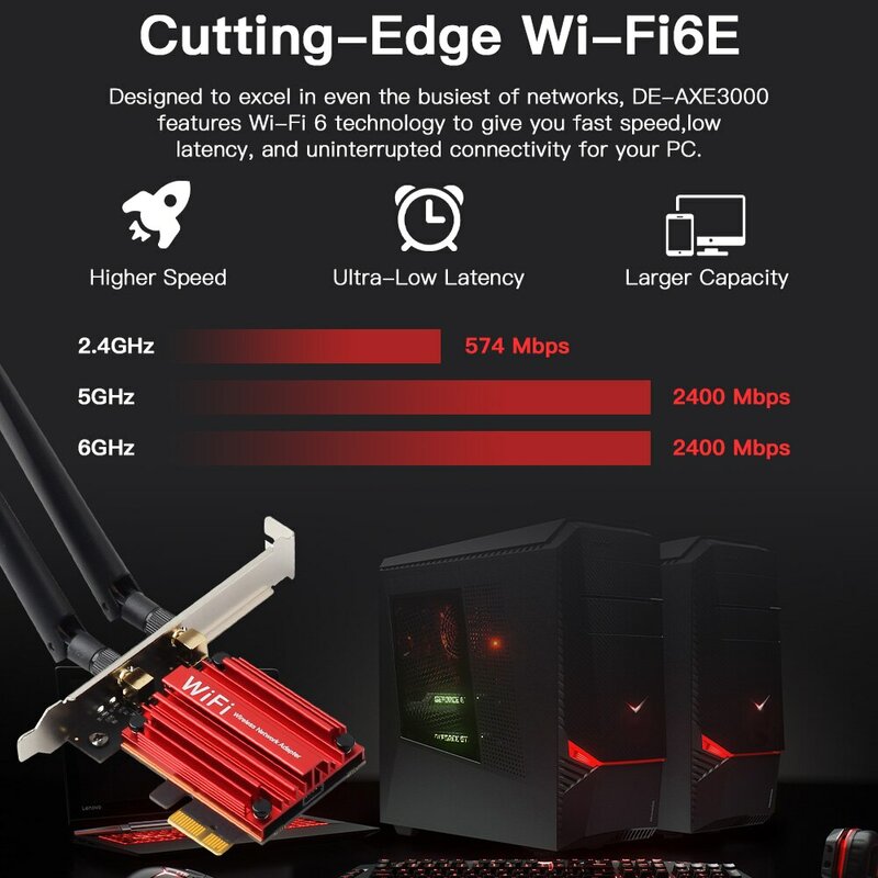 WiFi6E-tarjeta WiFi Intel AX210, adaptador de red inalámbrico para PC, Bluetooth 5,3, Triple banda, 2,4G/5GHz/6GHz, 802.11AX, AX200, PCI Express