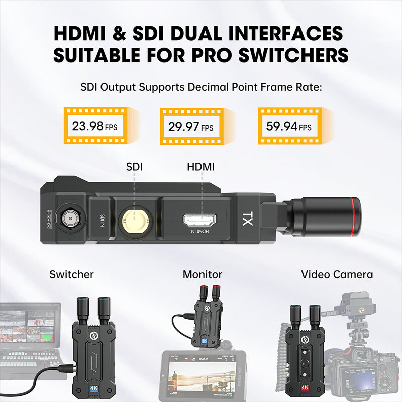 Holly Mars 4K Drahtlose Video Übertragung System mit SDI HDMI 0,06 s Latenz 450ft für Videofilmer Fotograf Filmemacher