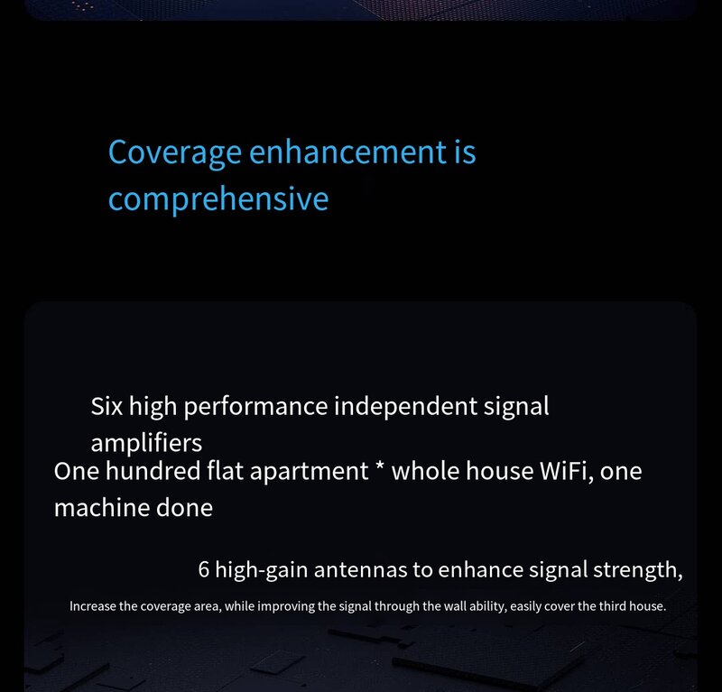 Xiaomi Redmi Wifi AX5400 Router Hệ Thống Lưới WiFi 6 Plus 4K QAM 160MHz Băng Thông Bộ Nhớ 512MB cho Công Việc Nhà Với Mijia Ứng Dụng