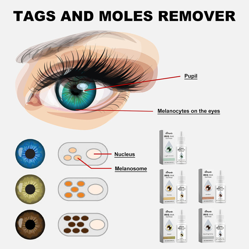 قطرات ترطيب للعين لمستحضرات تجميل العيون ، مستلزمات العناية بالعين ، تغيير اللون ، آمن باستخدام تفتيح البشرة ، 10 أو