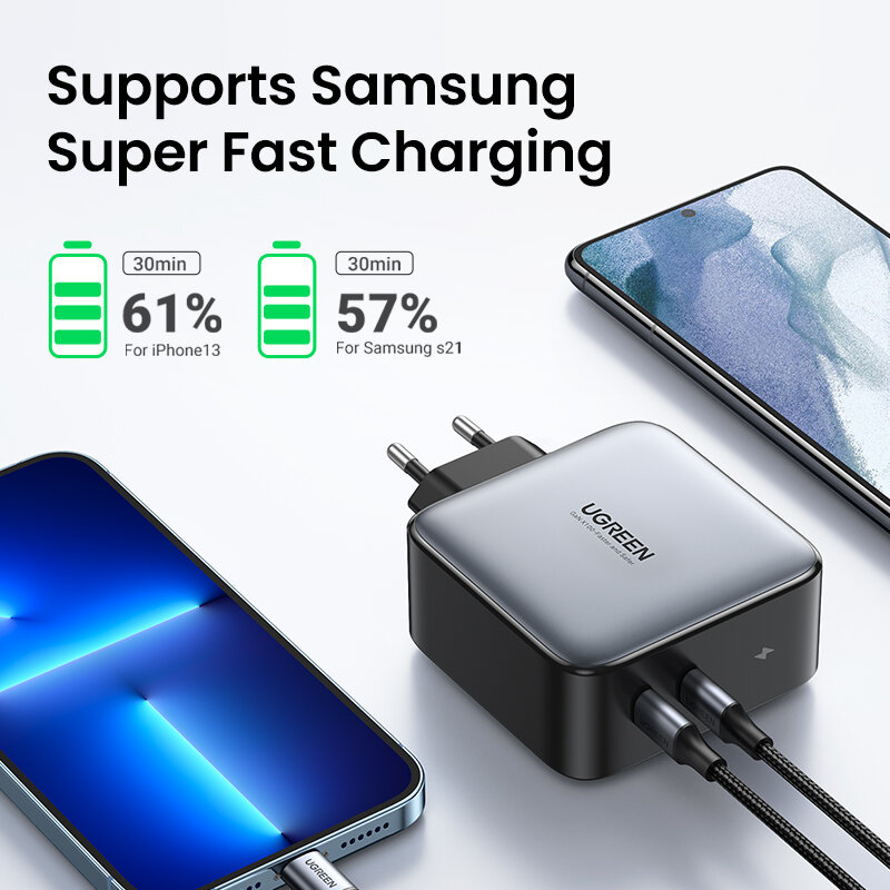 UGREEN – chargeur USB type-c 100W GaN pour tablette et Macbook, Charge rapide, compatible avec iPhone 13/12/11