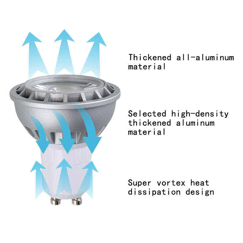 Foco LED COB de Ángulo de haz de 36 grados, lámpara halógena de reemplazo de ahorro de energía, 5W, E14, E12, E27, E12, GU10, MR16, GU5.3, CA 85-265V