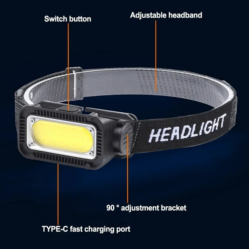 Portable LED Headlamp Type-C Rechargeable Fishing Headlight Built-in Battery Head Front Light Outdoor Camping Hiking Floodlight