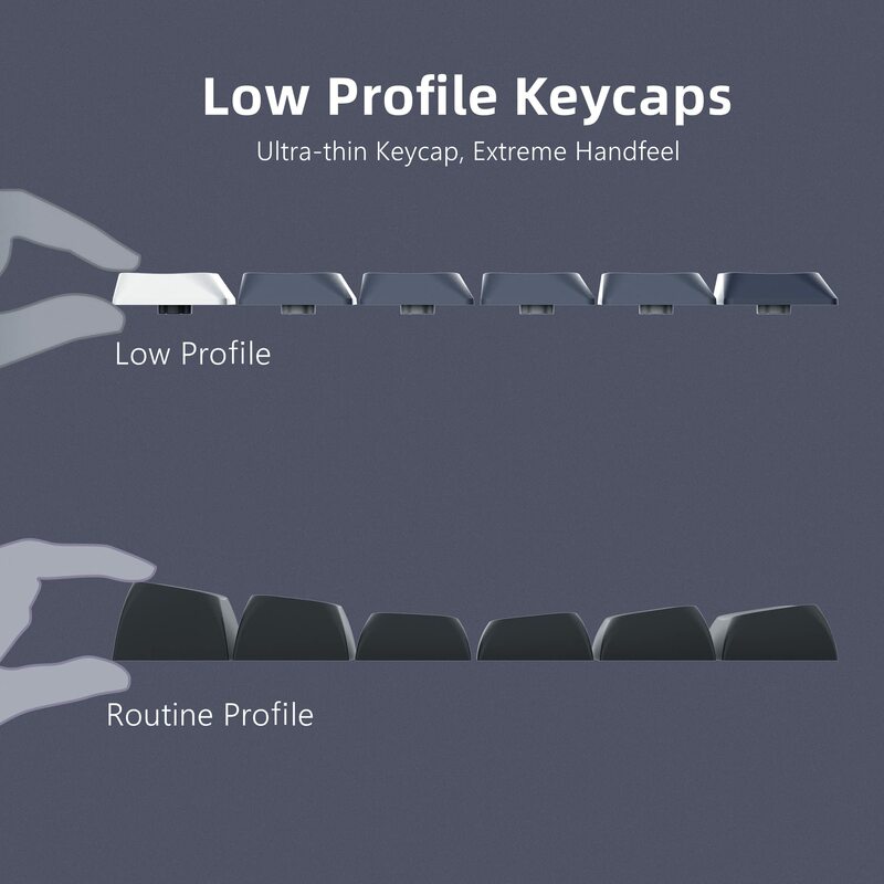 144 Keys Low Profile PBT Keycaps Custom Double Shot Slim MX Keycaps for Gateron Cherry MX Mechanical Switches Gaming Keyboards