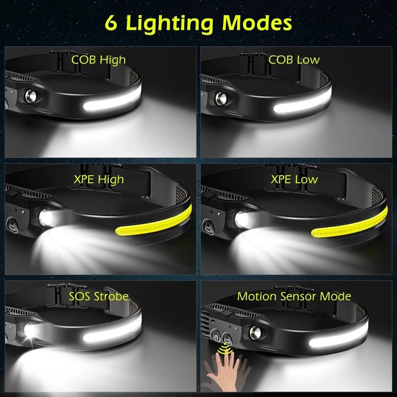 Poderoso LED farol de indução, XPE + COB cabeça lanterna, USB recarregável, Camping pesca busca luz, farol impermeável