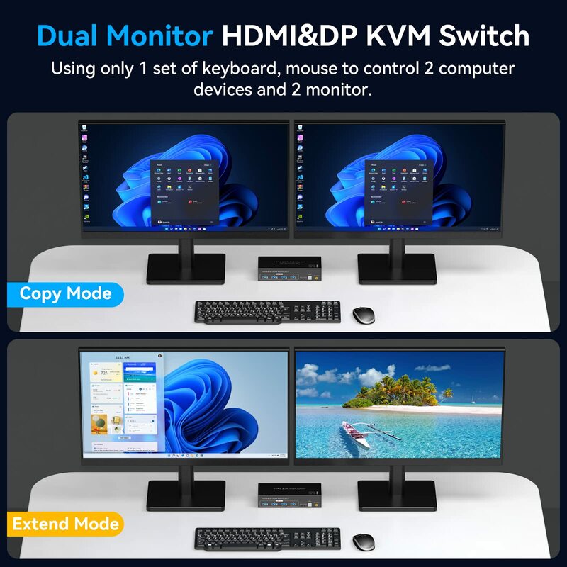 مفتاح HDMI DP KVM ، شاشة مزدوجة ، شاشة ممتدة ، 8K ، 60Hz ، USB ، مبدل لـ 2 جهاز كمبيوتر ، 2 شاشة و 4 أجهزة USB ، 2x2