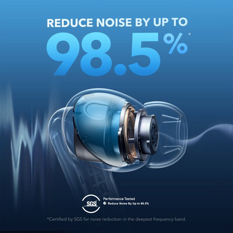 Беспроводные шумоподавляющие наушники soundcore от Anker Liberty 4 NC, 98.5% снижение шума, Адаптивное шумоподавление