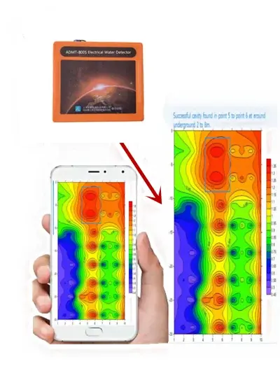 เครื่องค้นหาน้ำ ADMT-200S ทำงานง่าย100เมตรเครื่องตรวจจับน้ำใต้ดินอัตโนมัติผลิตภัณฑ์เพื่อชีวิตอัจฉริยะ