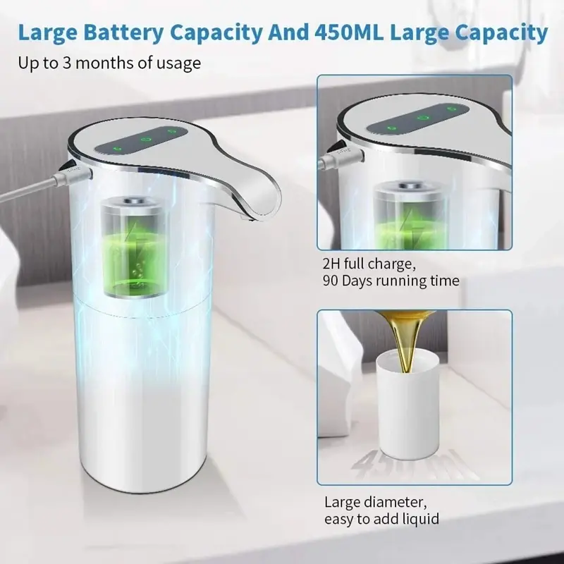 XIAOMI ใหม่450Ml เครื่องจ่ายสบู่อัตโนมัติ Touchless Soap Dispenser กันน้ำโฟมเครื่องจ่ายสบู่