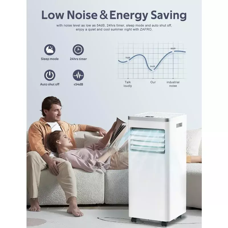 Haoyunma btu tragbare Klimaanlagen kühlen bis zu m², tragbare Wechselstrom-Einbau-Kühl-, Trocken-und Lüfter modi