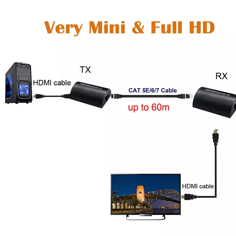 Kabel Ethernet Mini HD 1080P 60m, HDMI Extender lebih dari RJ45 CAT5e Cat6 untuk PS3 PS4 PS5 XBOX Laptop ke Monitor TX RX konverter Video