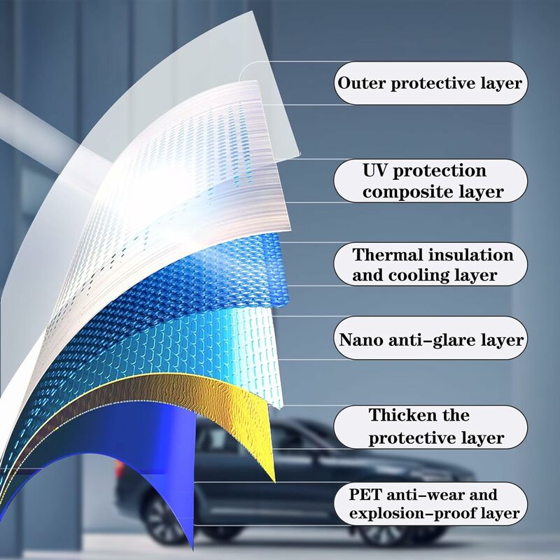 HIR100% and Width 50cm Window Tint Car Solar Film 2Mil Nano Ceramic Foils UV Protection Home Building Sticker Films 5%~75%VLT