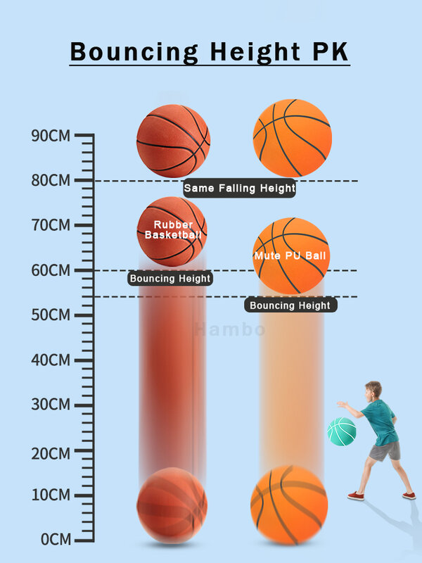 Pelota de baloncesto de entrenamiento silencioso para niños y adultos, pelota deportiva de espuma de alta densidad para interiores, bolas hinchables suaves, entrenamiento deportivo