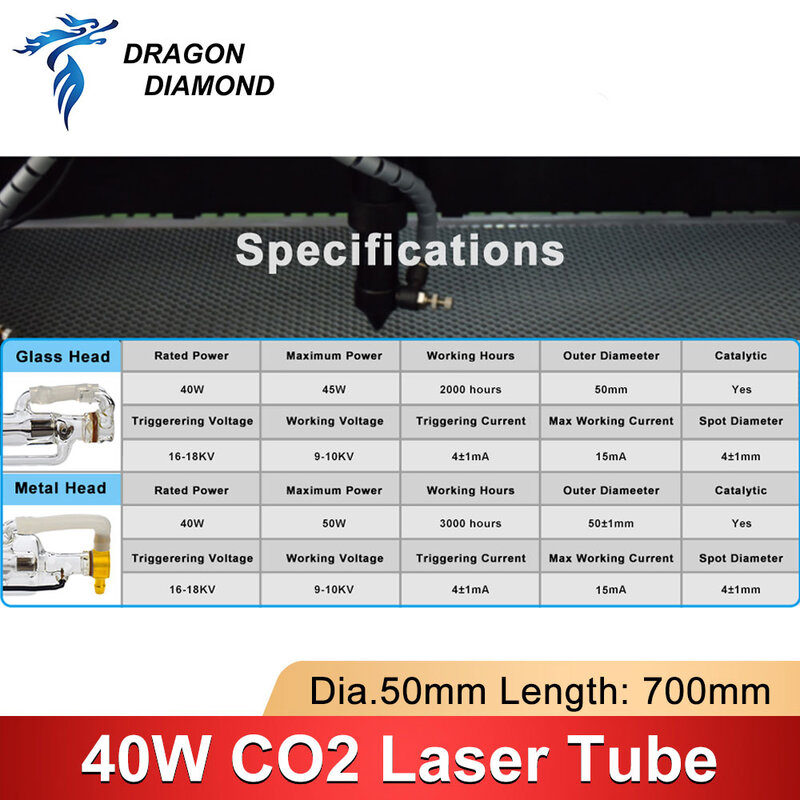 Lampe Laser en Verre pour Machine de Découpe et Gravure Laser Co2, 40W, Longueur du Tube 700mm, Série K40, Haute Qualité