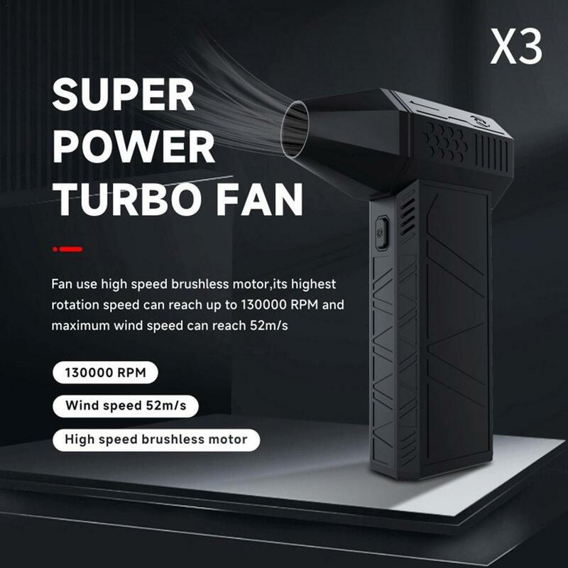 Generatie 3X3 Mini Turbo Ventilator Hoge Snelheid Aanpassing 130,000 Rpm Luchtsnelheid 52 M/s TYPE-C Opladen Indicator Industriële Kanaalventilator