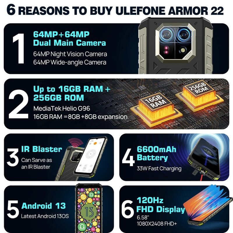 [Estreia mundial] Ulefone Armor 22 telefone robusto, 16 GB (8 GB + 8 GB) de RAM, 128 GB / 256 GB de ROM, smartphone Android 13, câmera de 6,58 ”6600mAh NFC 64MP, telefone móvel 4G, versão global