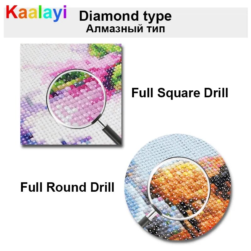 5D Diy Photo Custom Diamond Painting Full Square&Round Drill Pictures Painting Diamond Embroidery Dropshipping Sale