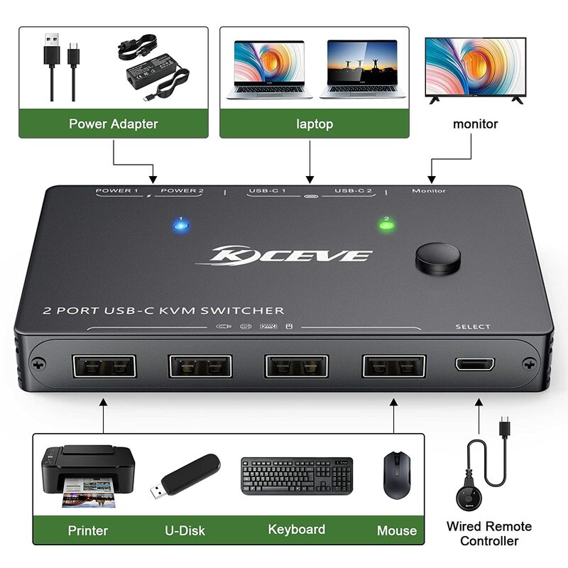 KCEVE-interruptor USB tipo C KVM 4K @ 60Hz, interruptor USB C para 2 ordenadores, compartir 1 Monitor y 4 dispositivos USB, PD 100 W de potencia