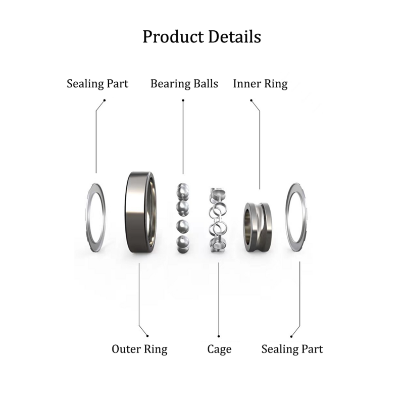 10-100PCS Precision Ball Bearings High Rotation High Temperature Resistant Low Noise Motor Skateboard Luggage Wheel Bearings
