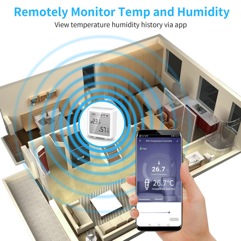 Tuya حماية أمنية ذكية واي فاي مراقبة درجة الحرارة والرطوبة ، مستشعر الحرارة ، شاشة LCD كبيرة ، الرطوبة ، اليكسا ، جوجل