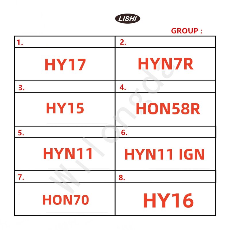 Lishi เครื่องมือ2ใน1 HU64 HU66 HU83 HU92 HU100 HU100 10cut HU101 HU100R HY20 HY22 SIP22 TOY2Track ของเล่น (2014) TOY48 HON66 FORD2017