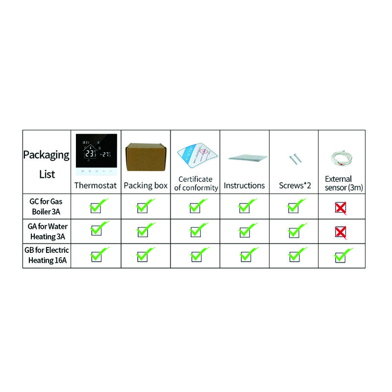 S4HGB Wifi inteligentne ogrzewanie termostat LCD sterowanie głosem Alexa Tuya Alice/elektryczny/wodny regulator temperatury podłogi