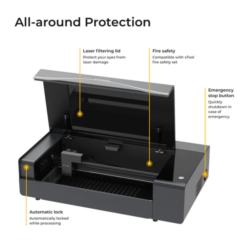 Xtool P2 55W Co2 Lasergraveur Lasersnijder Veelzijdige En Slimme Desktop Gravure Snijwerktuigmachines Diy Printer Hot Sale