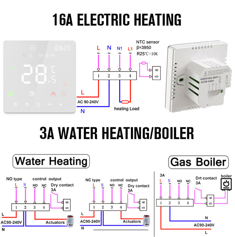Tuya wifi smart thermostat elektrische bodenheizung trv wasser gaskessel temperatur sprach fernbedienung für google home alexa