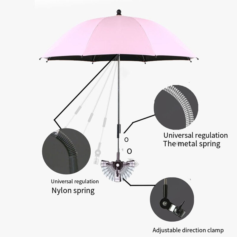Afneembare Opvouwbare Kinderwagen Paraplu Baby Buggy Kinderwagen Kinderwagen Parasol Cover Zonnescherm Regen Bescherming Luifel Zwart