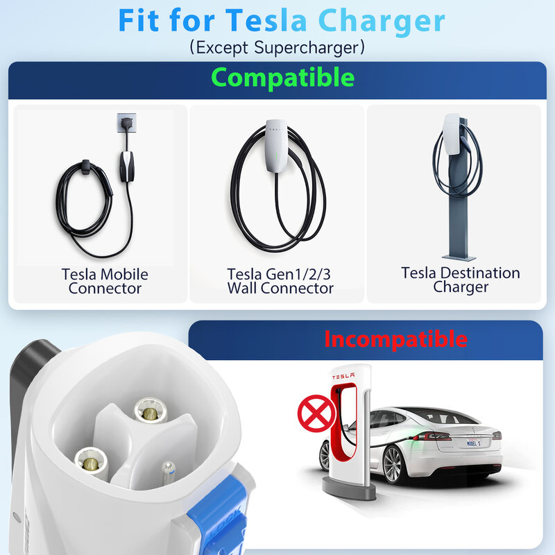 EVDANCE Tesla to J1772 Adapter 20kW Type 1 Portable EV Charging Adapter Compatible with All SEA J1772 type1 Electric Vehicles